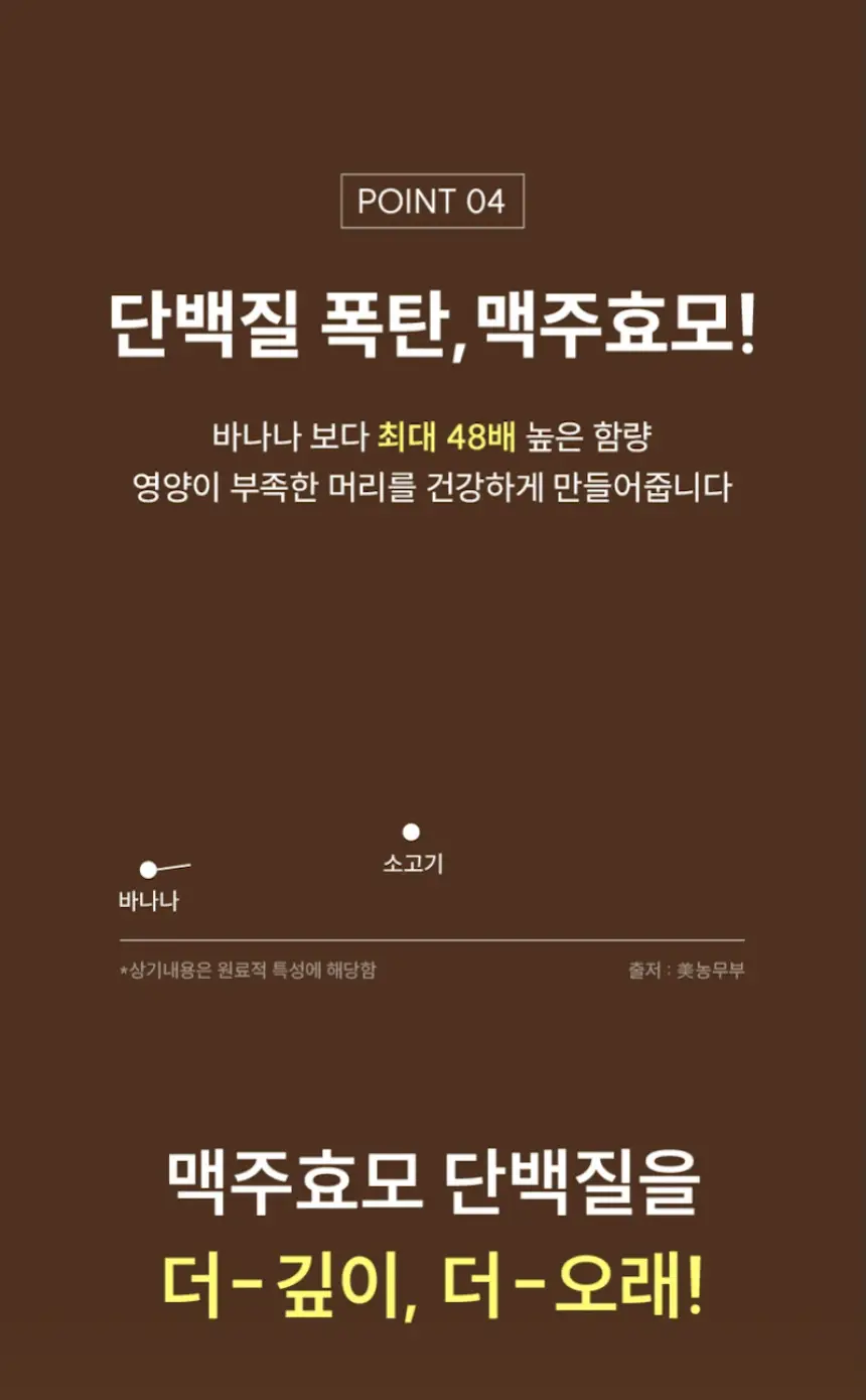 [1등 두피세럼 / 특허 맥주효모] 나인밀라 맥주효모 두피영양제 앰플 팩 120ml 단독 기획 (+샴푸 60ml 증정) 상세페이지 19